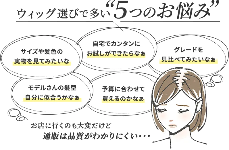 医療用ウィッグをお探しの方、こんなお悩みありませんか?