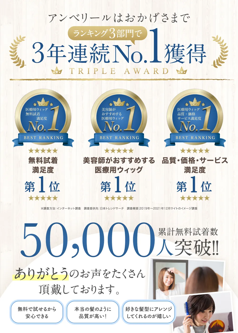 おかげさまで3年連続3冠獲得