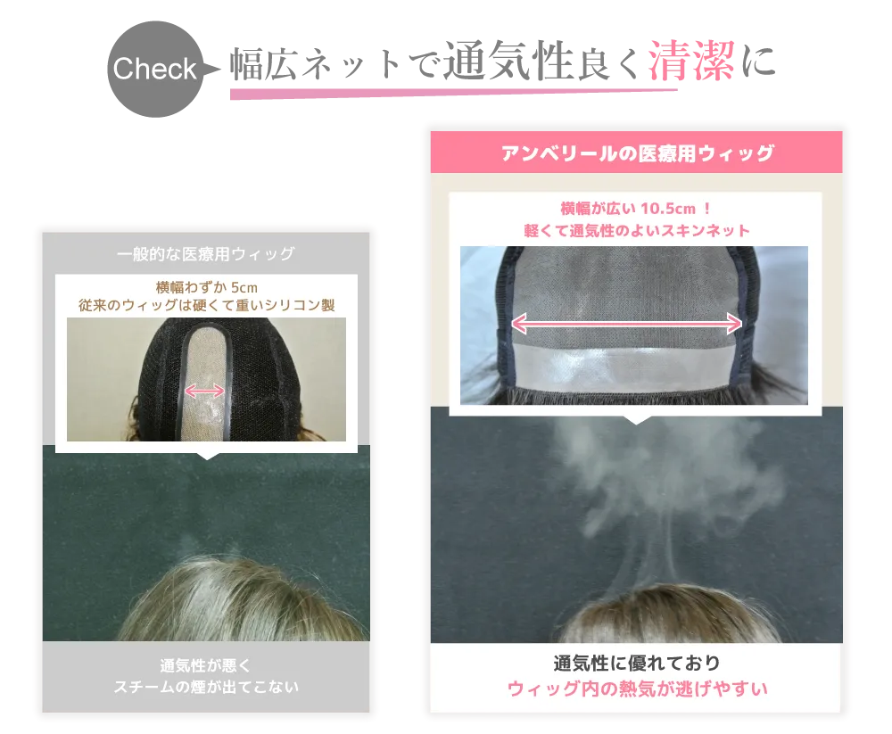 通気性の医療用ウィッグ比較