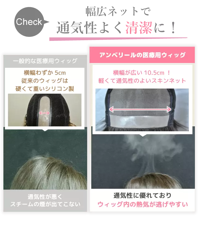 通気性の医療用ウィッグ比較