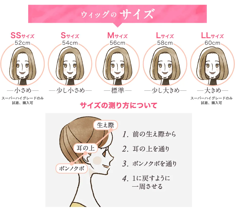 カラーとサイズ