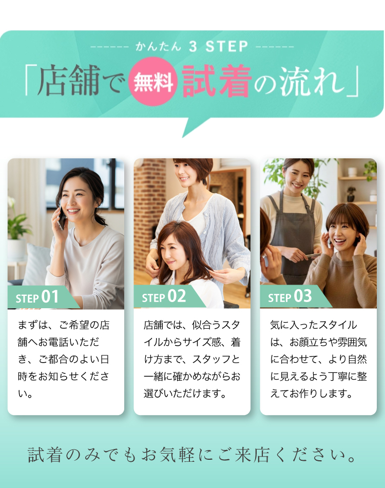 店舗で試着の流れ