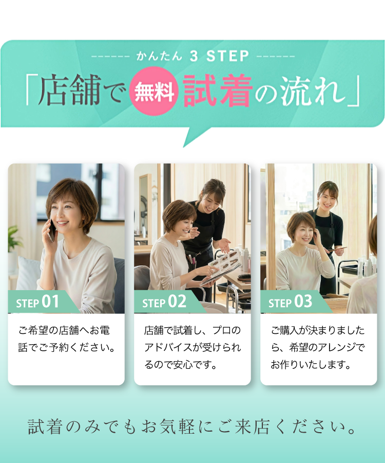 店舗で試着の流れ