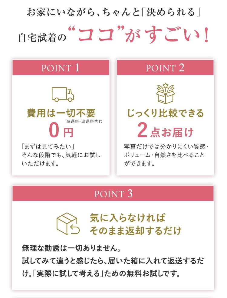 医療用ウィッグ自宅試着のここがすごい!