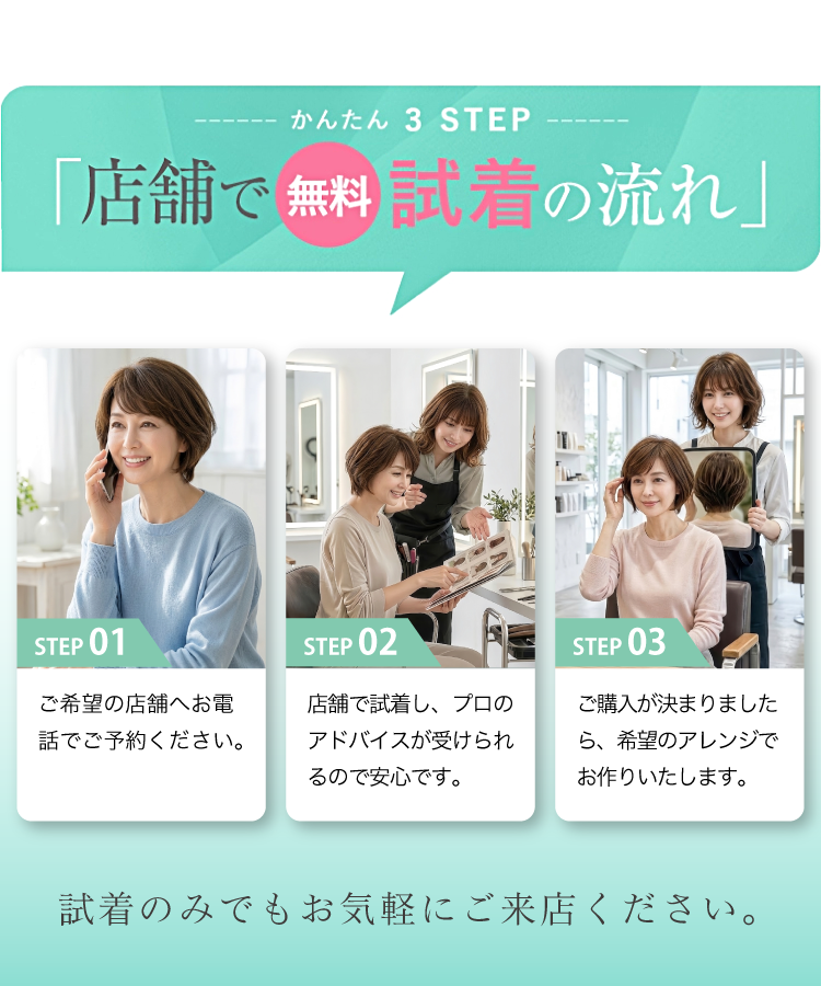 店舗で試着の流れ