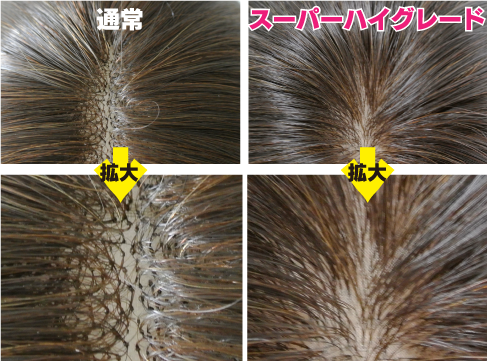 オプション比較