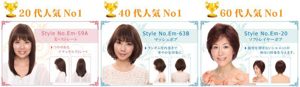 人気のヘアスタイルランキング