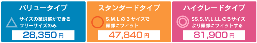 プラン別の違い