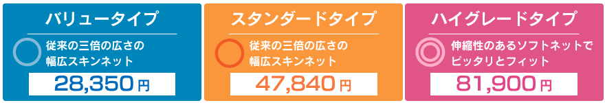 プラン別の違い