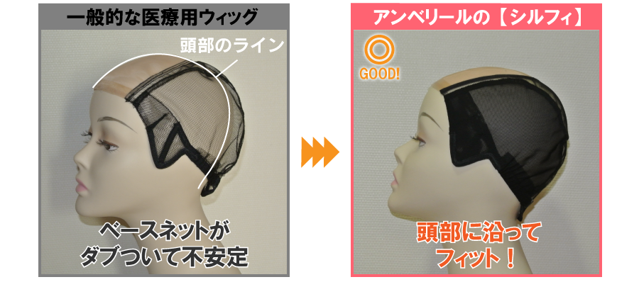 頭部に沿ってフィット!