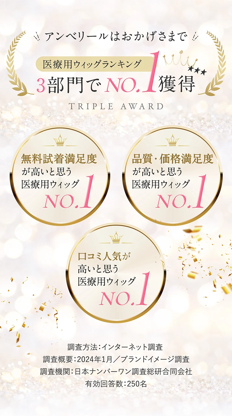 三冠獲得！
