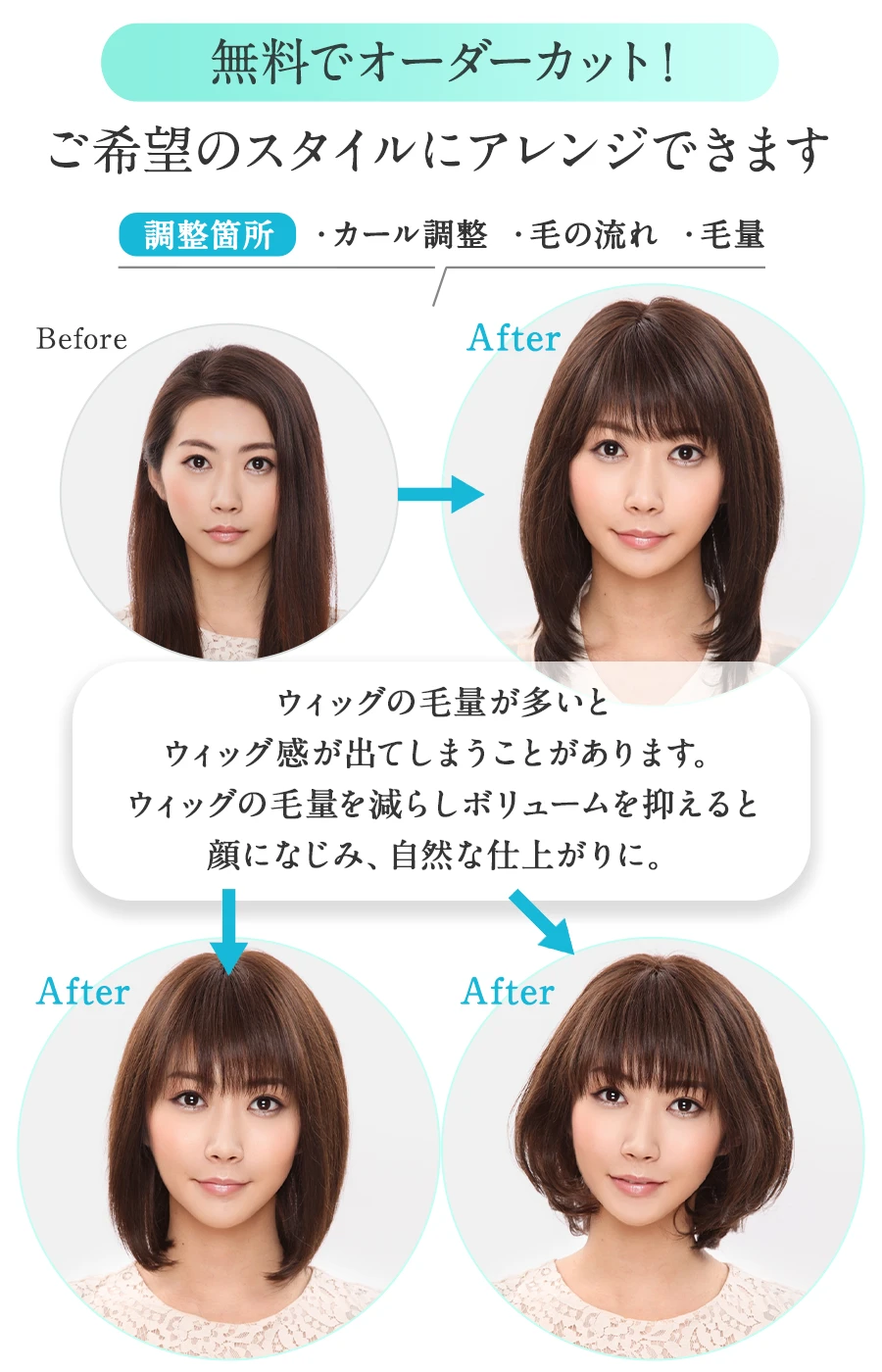 無料でオーダーカット！ご希望のスタイルにアレンジできます。医療用ウィッグのアンベリール
