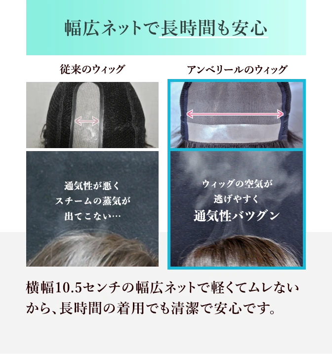 幅広ネットで長時間も安心。横幅10.5センチの幅広ネットで軽くてムレないから、長時間の着用でも清潔で安心です。｜医療用ウィッグのアンベリール