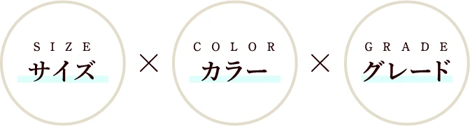 サイズ・カラー・グレード｜医療用ウィッグのアンベリール