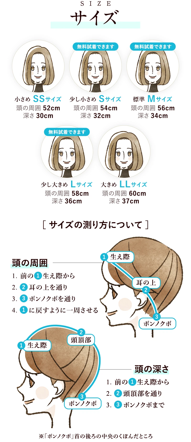 サイズの測り方について｜医療用ウィッグのアンベリール