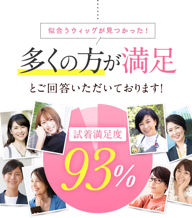多くの方が満足！試着満足度93%多くの方が満足とご回答いただいております！