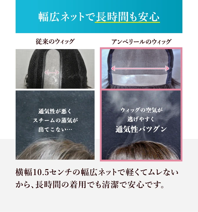 幅広ネットで長時間も安心。横幅10.5センチの幅広ネットで軽くてムレないから、長時間の着用でも清潔で安心です。