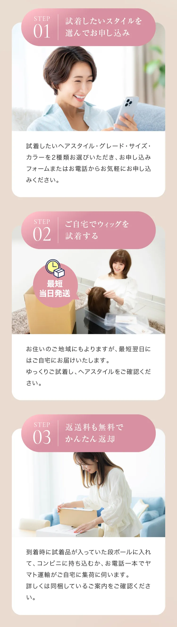 試着の流れ
