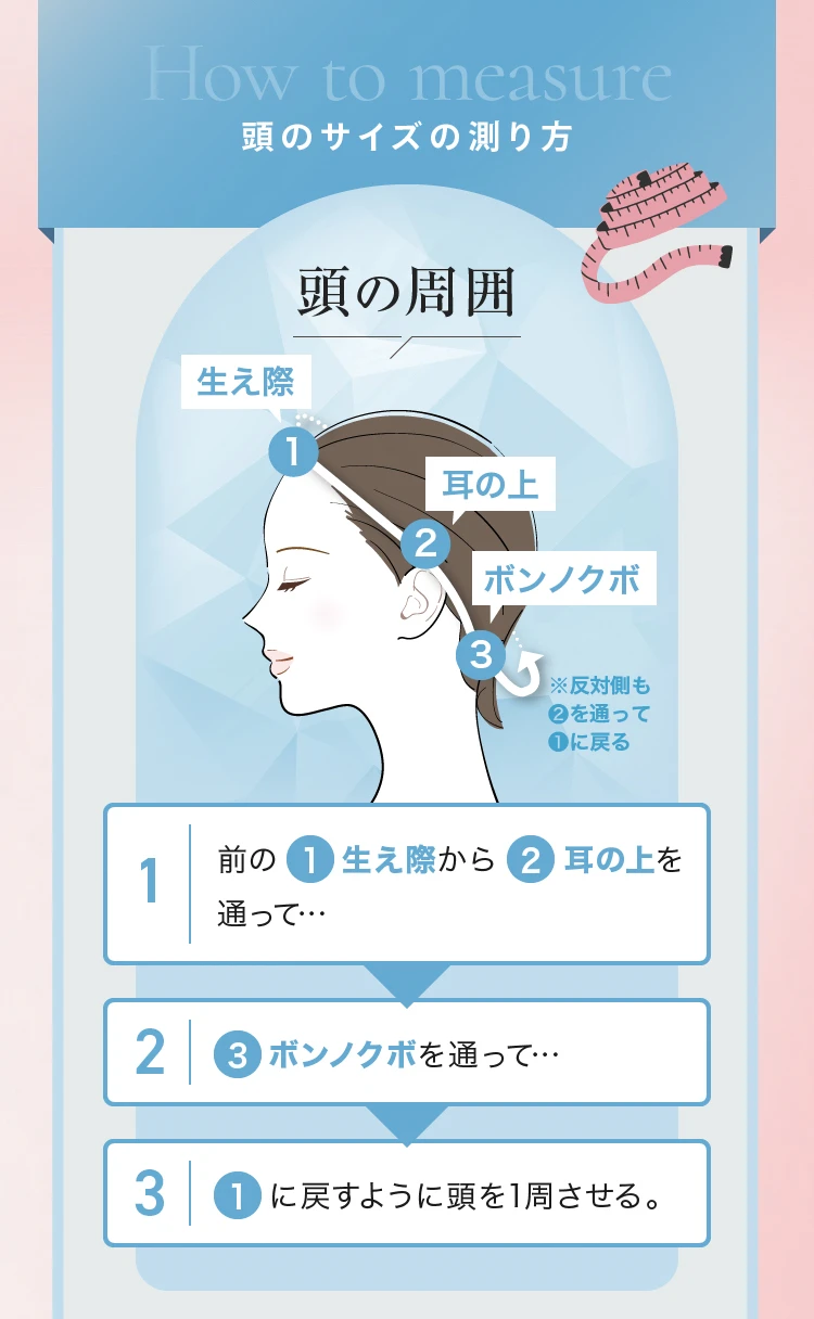 サイズの計り方
