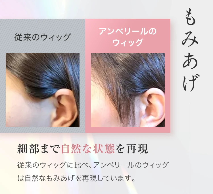 アンベリール　ウイッグ　M 自宅で試着ができる医療用ウィッグ｜アンベリール