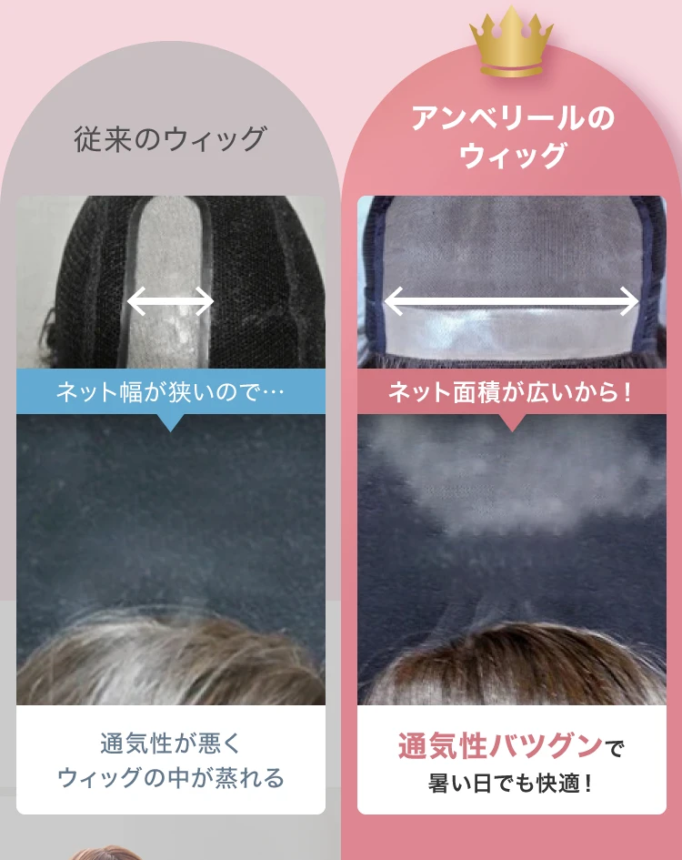 医療用ウィッグは自宅で無料試着がおすすめ｜アンベリール
