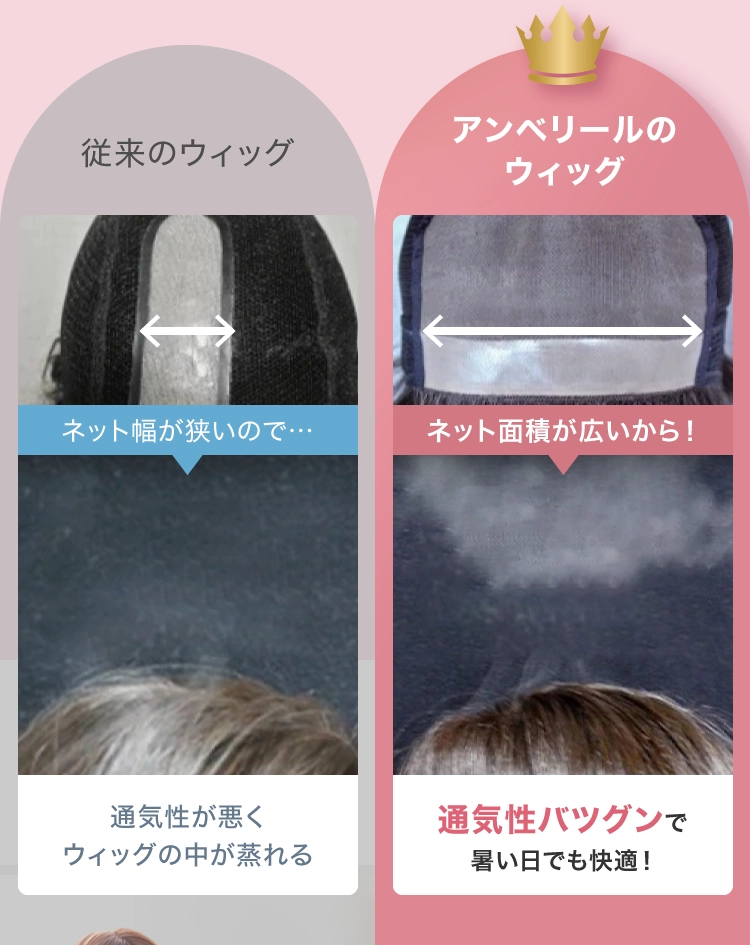 医療用ウィッグ（アンベリール）ケア用品全てお付け致します♥ 医療用ウィッグは自宅で無料試着がおすすめ｜アンベリール