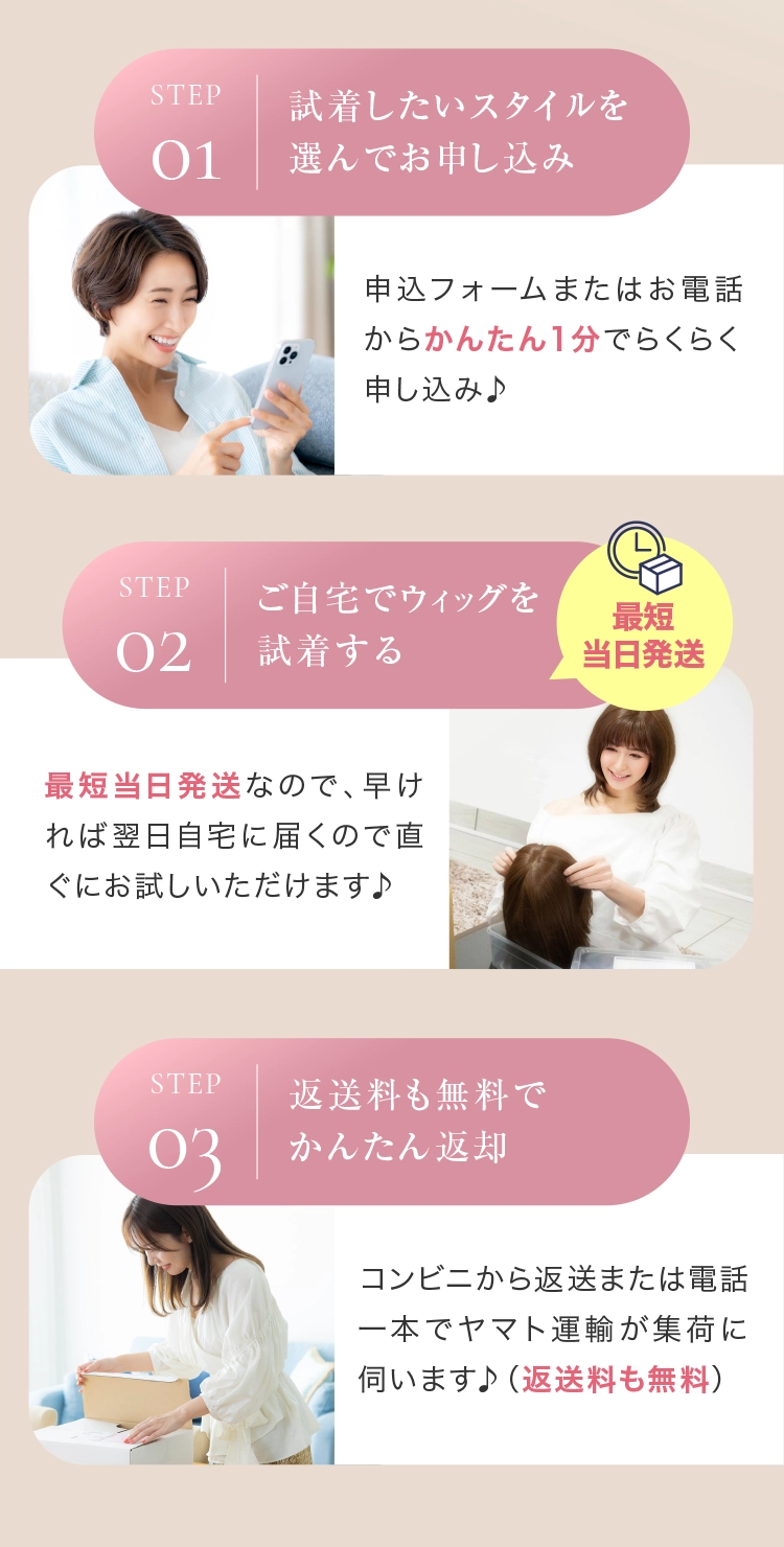 自宅で無料試着の流れフロー