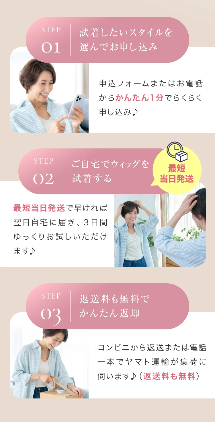 無料試着の流れ