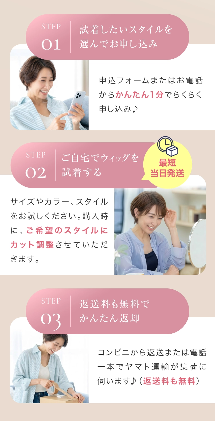 自宅で無料試着の流れフロー