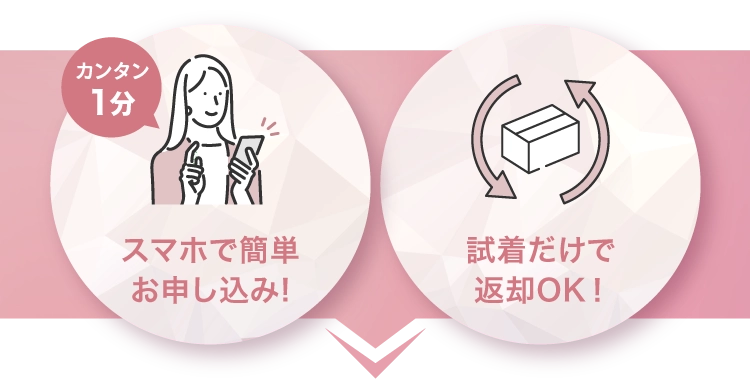 試着料・送料・返送料無料