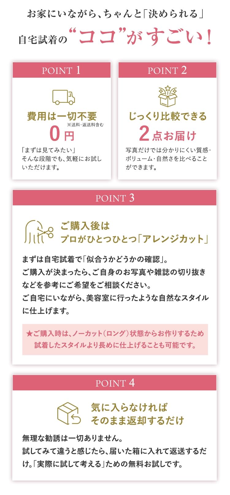 医療用ウィッグ自宅試着のここがすごい！