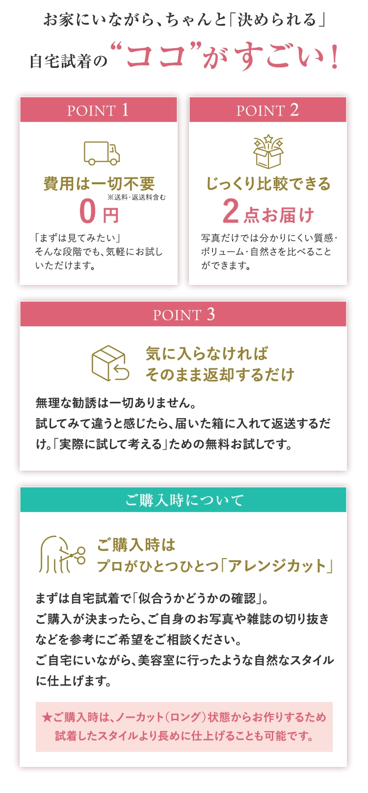 医療用ウィッグ自宅試着のここがすごい！