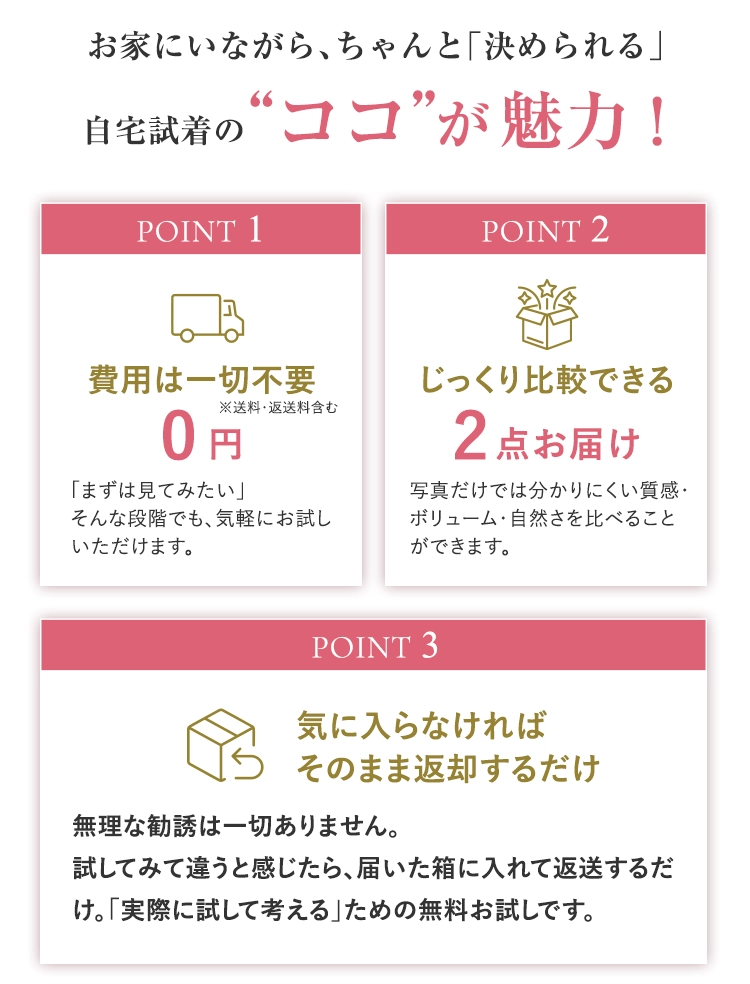 医療用ウィッグ自宅試着のここがすごい！