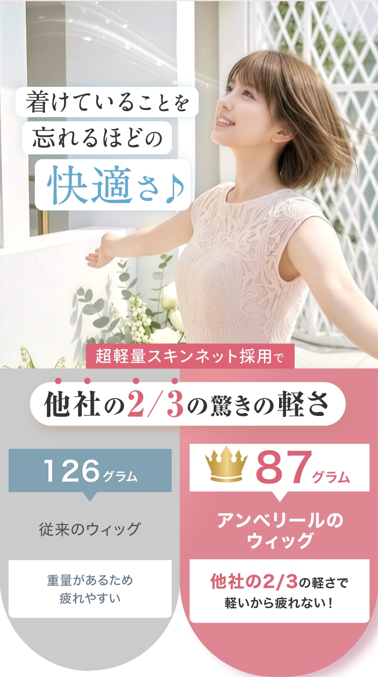 他社の2/3の軽さ