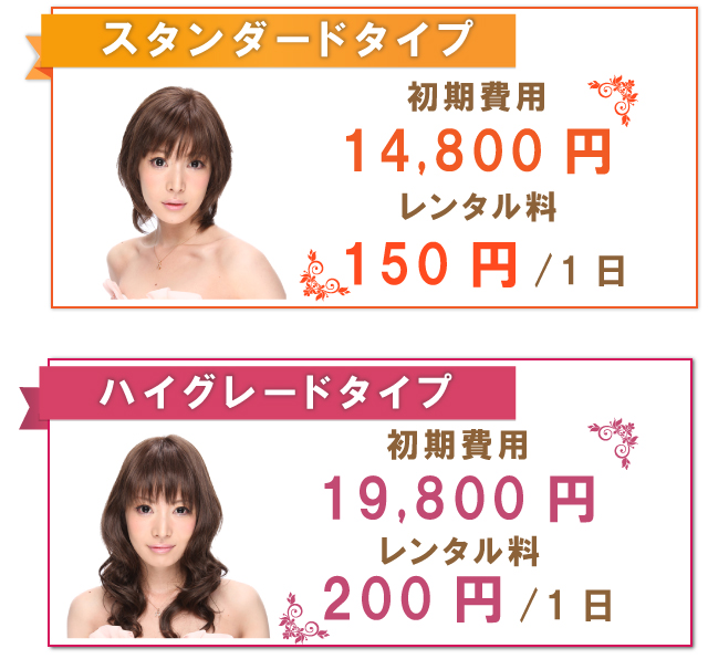レンタルプランご利用料金
