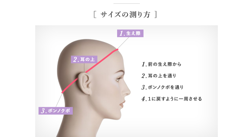 サイズのはかり方