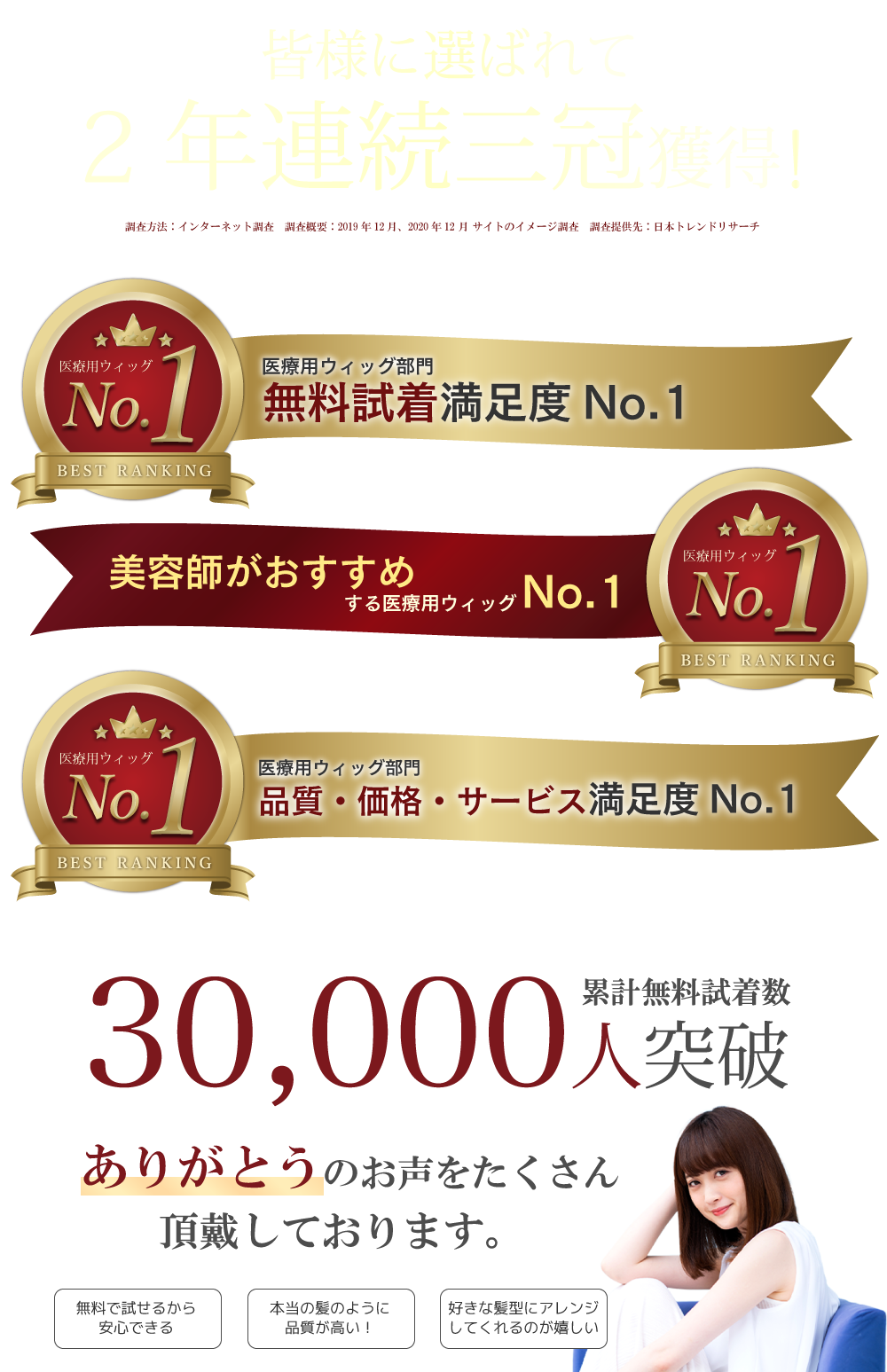 おかげさまで三冠獲得