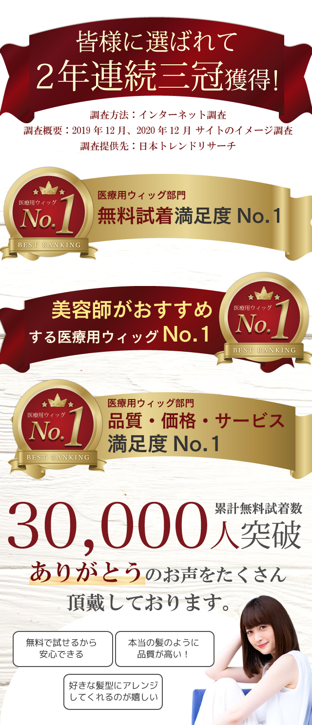 おかげさまで三冠獲得