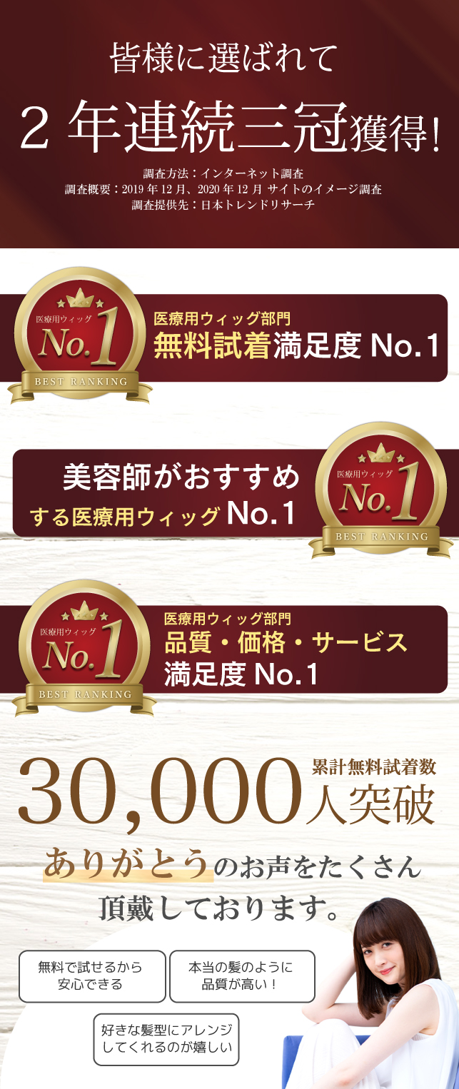 おかげさまで三冠獲得
