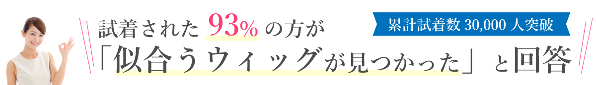 93%の方が「試して良かった」と回答