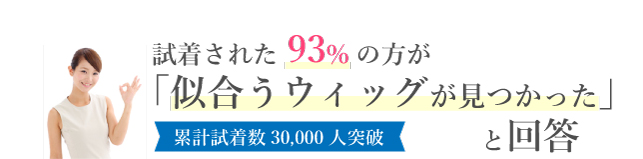 93%の方が「試して良かった」と回答