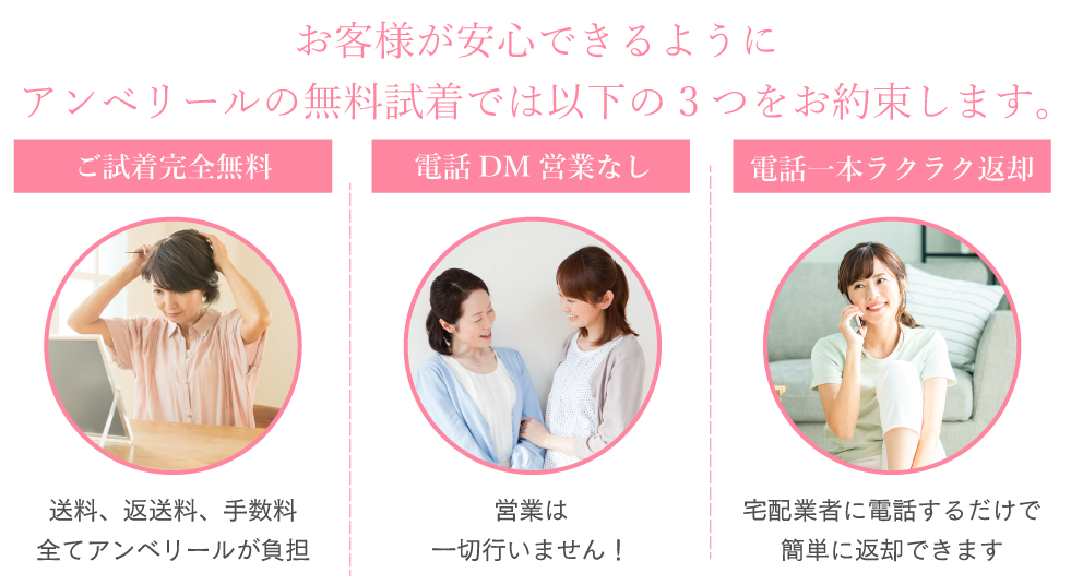 アンベリールのポイント