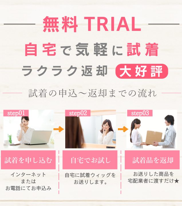 無料試着の流れ
