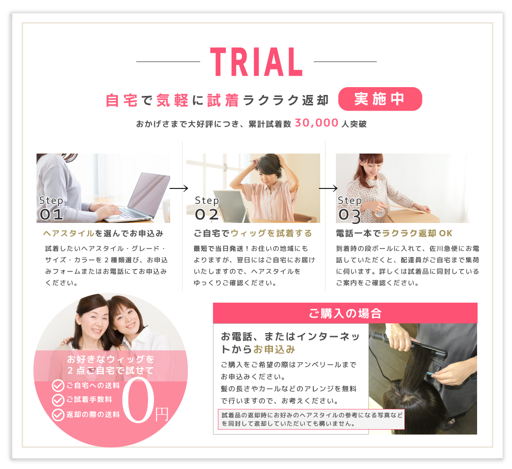 無料試着について