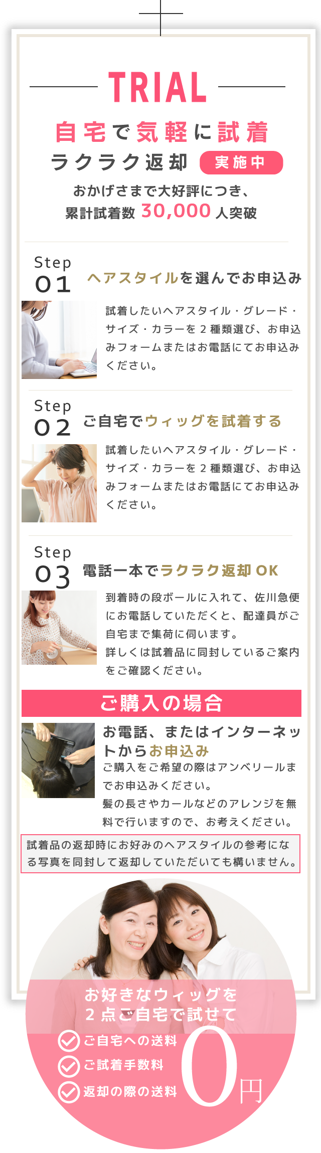 無料試着について