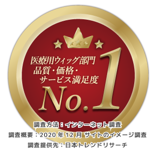 品質・価格・サービス満足度No1
