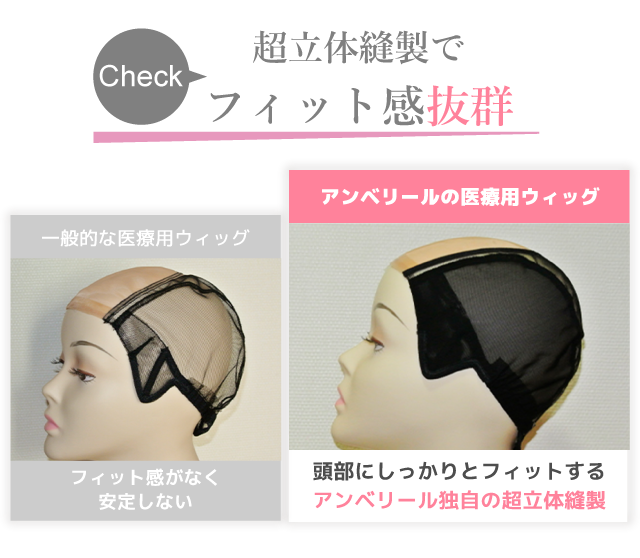 他社とアンベリールの比較