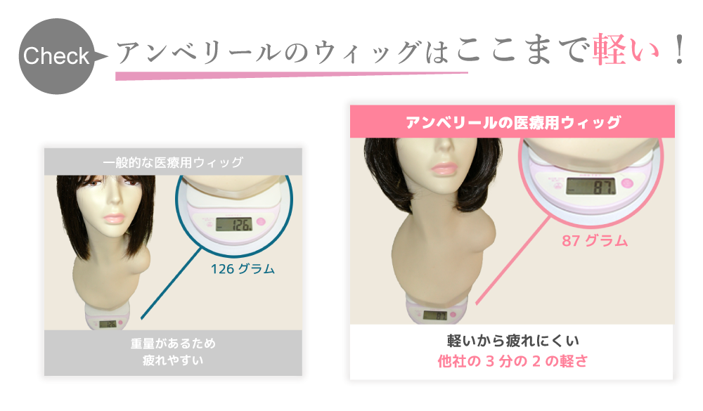 他社とアンベリールの医療用ウィッグ比較