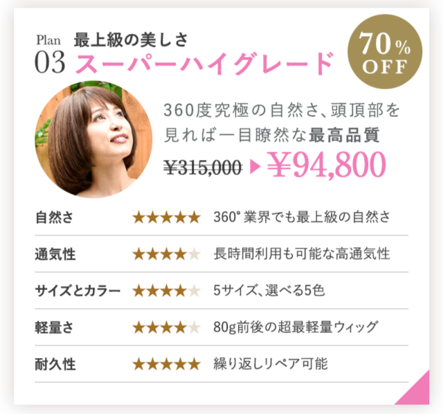 医療用ウィッグスーパーハイグレードプラン