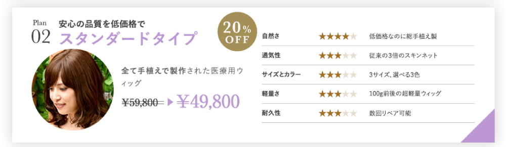 スタンダードプラン